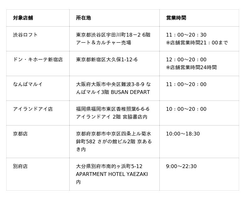 Multi Table Multiplication Table 「ムーミン」と「人生4カット」のコラボフレーム第七弾! - PR TIMES|アニメ!アニメ!