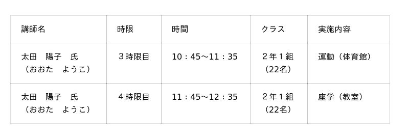 「JOCオリンピック教室」を実施します! 「JOCオリンピック教室」を実施します!