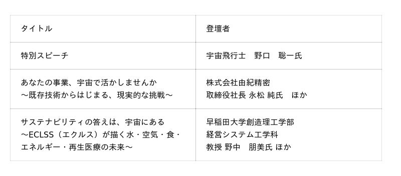 「神奈川宇宙サミット」の来場登録の受付を開始します! 「神奈川宇宙サミット」の来場登録の受付を開始します!