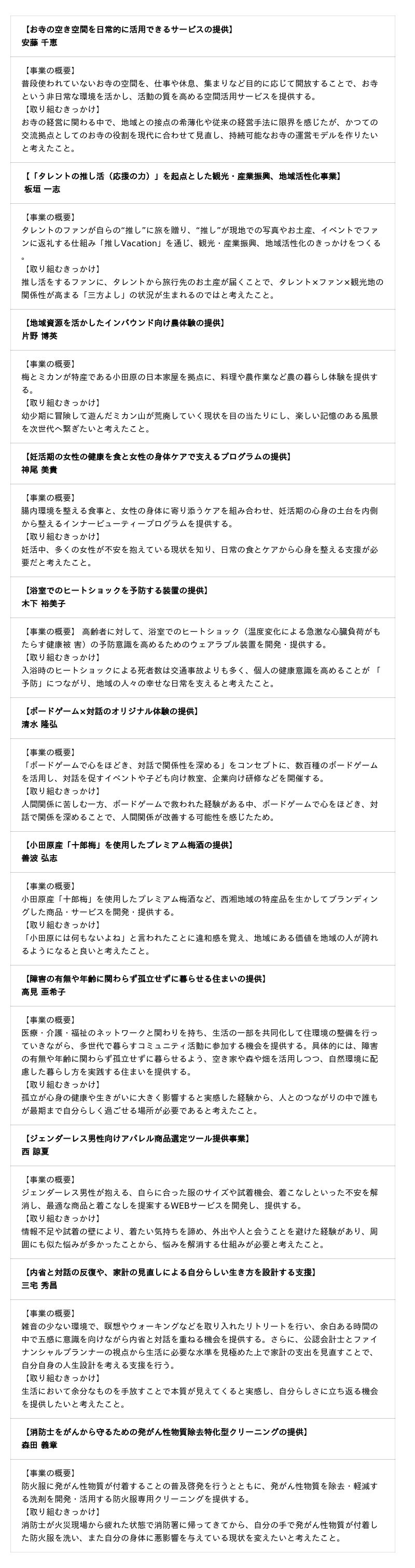 起業家創出拠点「ARUYO ODAWARA」で起業を目指す“チャレンジャー”の成果発表会を開催! 起業家創出拠点「ARUYO ODAWARA」で起業を目指す“チャレンジャー”の成果発表会を開催!