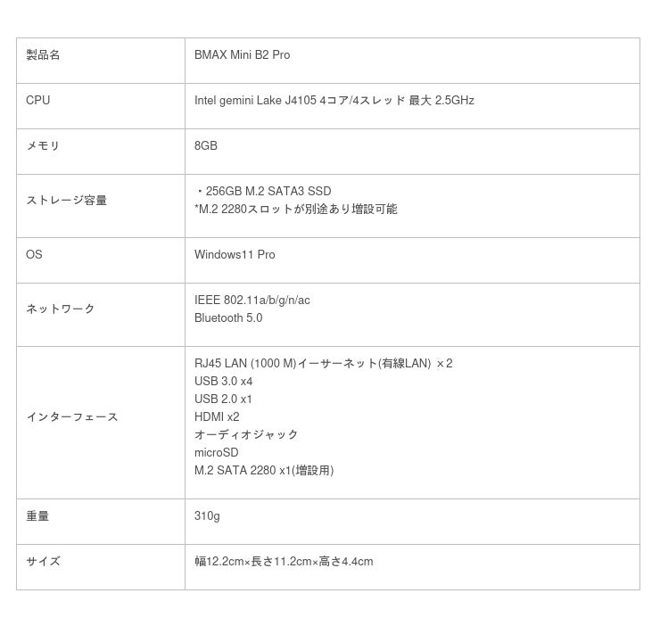 Bmax B2 ProミニPC 4コアJ4105 (最大2.5 GHz) Windows 11 Pro 8GB