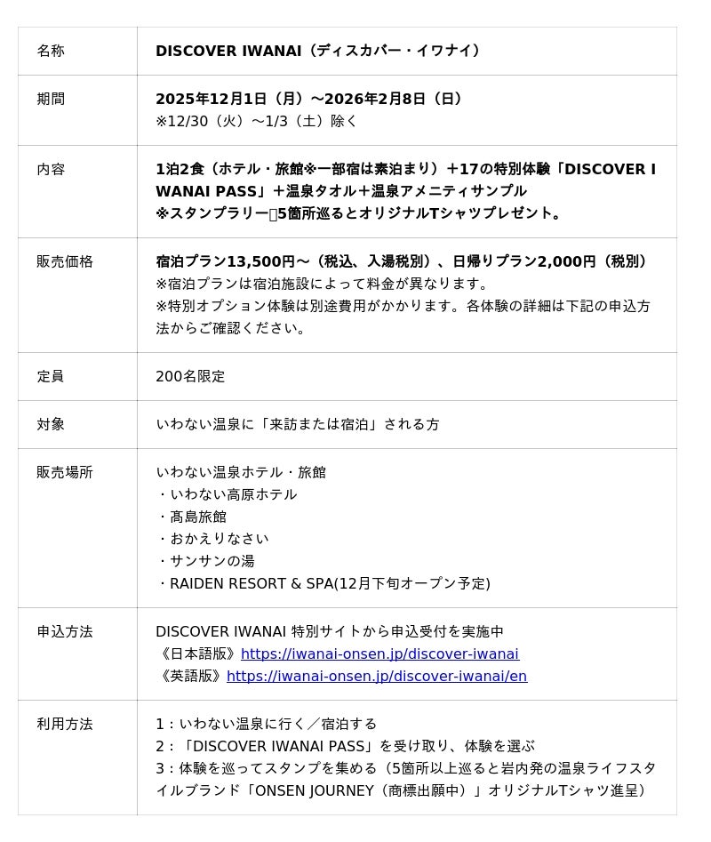 海と山が織りなす“本物の深い体験” 特別体験付プラン「DISCOVER IWANAI」販売開始! 海と山が織りなす“本物の深い体験” 特別体験付プラン「DISCOVER IWANAI」販売開始!