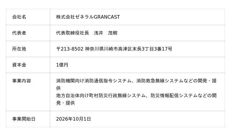ゼネラル、公共向け情報通信システム事業を分社化 「ゼネラルGRANCAST」として新たに始動