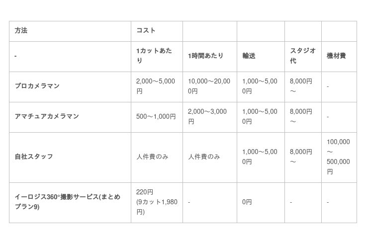 商品仕様書カタログ