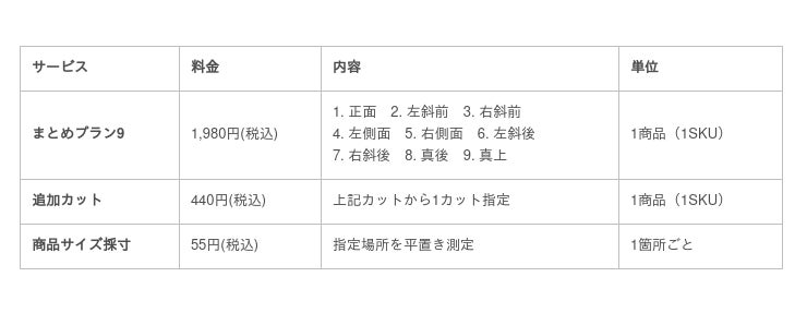 商品仕様書カタログ