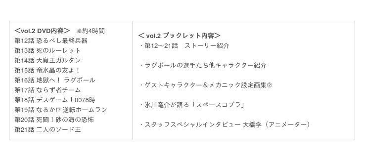 地獄へ ラグボール コブラファン待望のラグ ボール編が令和に復活 スペースコブラcomplete Dvd Book Vol ２ 本日発売 産経ニュース