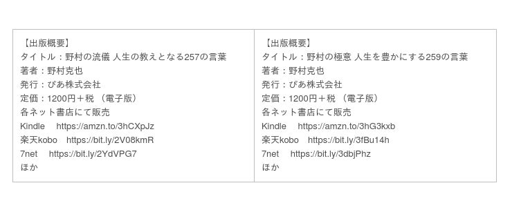 祝 プロ野球開幕 野村克也 監督語録の電子版が誕生日6 29に発売決定 6 29限定無料公開 野村の流儀 野村の極意 ノムさん が残した 生き抜く 名言を今こそ 産経ニュース