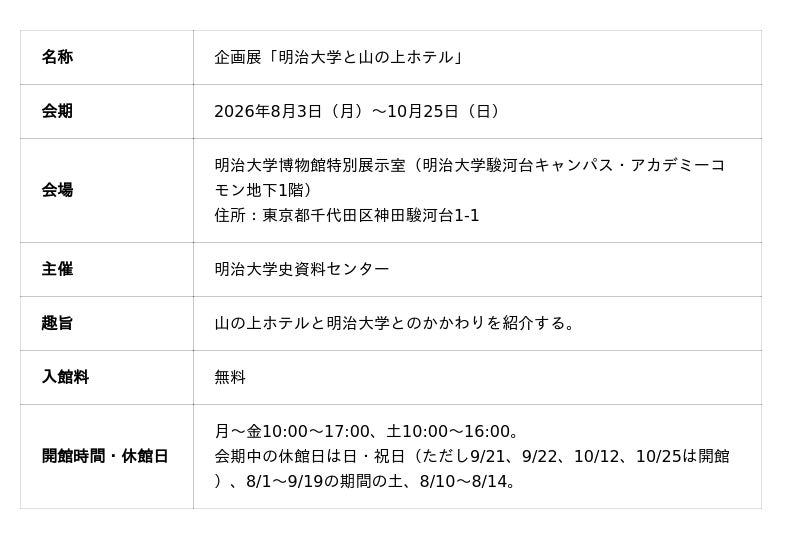 明治大学史資料センター企画展「明治大学と山の上ホテル」を開催講演会「明治大学が生んだ石炭の神様・佐藤慶太郎」も同日開催 明治大学史資料センター企画展「明治大学と山の上ホテル」を開催講演会「明治大学が生んだ石炭の神様・佐藤慶太郎」も同日開催