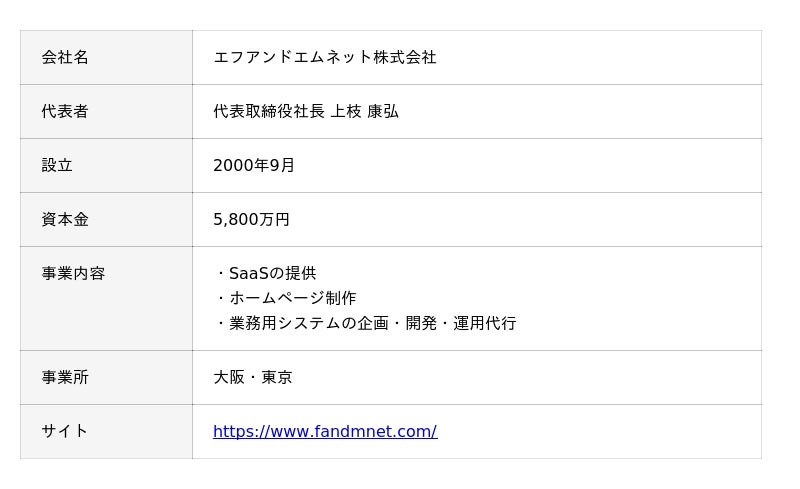 生成AIを仕事で使う人は9割超！ 300人調査で見えた社内ルールと「シャドーAI」対策｜Infoseekニュース