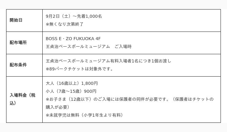 9/3はホームラン記念日！「王貞治ベースボールミュージアム」で限定