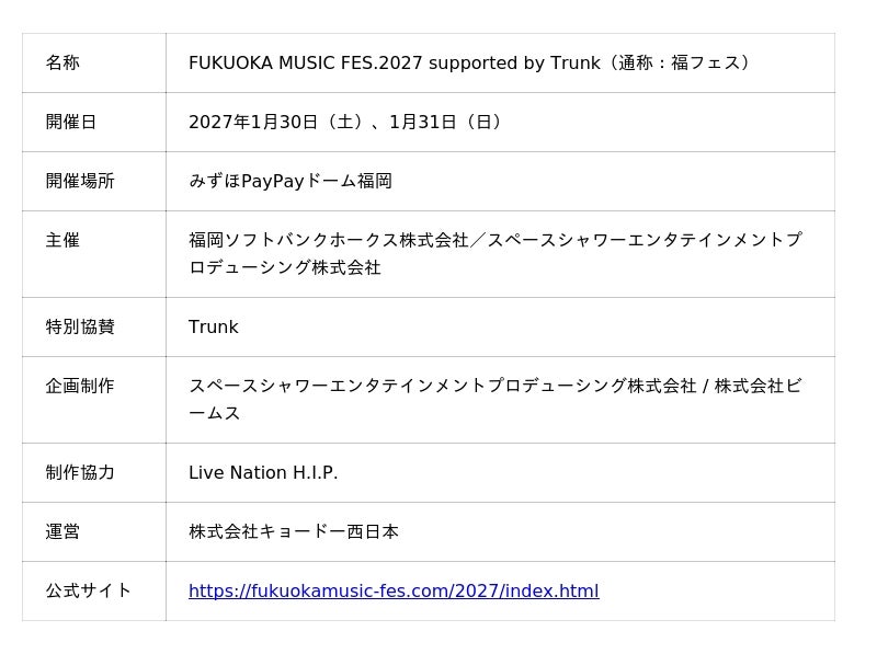 Multiplication Web Table 「FUKUOKA MUSIC FES.2027」第3弾LIVE ACT・出演日発表! - MANTANWEB(まんたんウェブ)