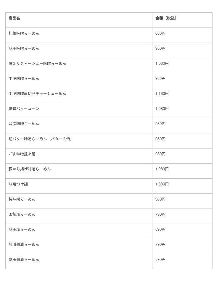 京橋店5/27土