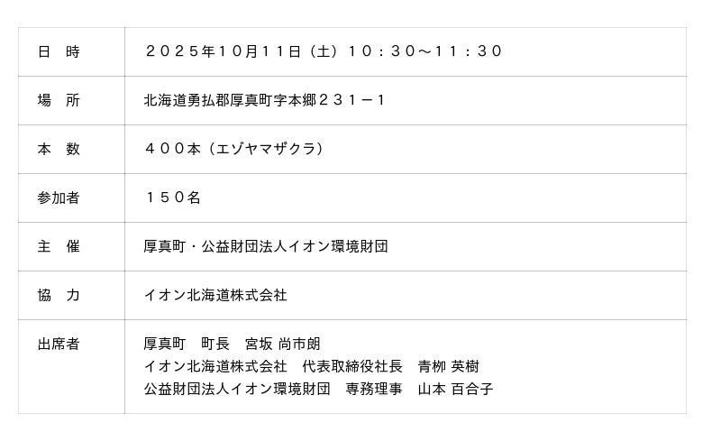 10月11日(土)「厚真町さくら植樹」を実施 10月11日(土)「厚真町さくら植樹」を実施