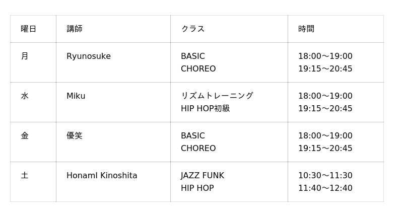 下北沢で始める、あなたらしいストリートダンス!初心者歓迎のアットホームなダンススクール「LOOK UP DANCE」 下北沢で始める、あなたらしいストリートダンス!初心者歓迎のアットホームなダンススクール「LOOK UP DANCE」