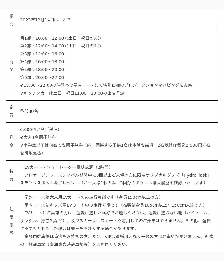 CITY CIRCUIT TOKYO BAY（シティサーキット東京ベイ）」 グランド