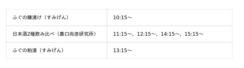 【石川県小松市】日本最大級のふるさと納税イベント「第11回ふるさとチョイス大感謝祭」に出展! 【石川県小松市】日本最大級のふるさと納税イベント「第11回ふるさとチョイス大感謝祭」に出展!