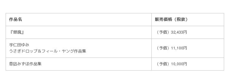 超高精細見開き電子マンガ 全巻一冊 に大人気作品続々登場 銀魂 宇仁田ゆみ うさぎドロップ フィール ヤング作品集 草凪みずほ作品集 Cnet Japan