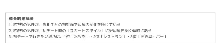 大好評 Andemiu Pairs 恋愛コーデ研究所 第2弾の調査結果を発表 約5割の男性が初デート時の スカートスタイル に好印象を抱く傾向に Zdnet Japan