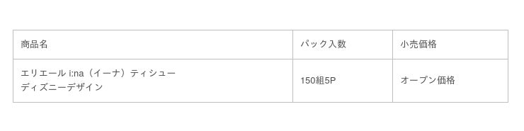 エリエールi Na イーナ ティシュー ディズニーデザイン発売 読売新聞オンライン まとめ読み プレスリリース Prtimes