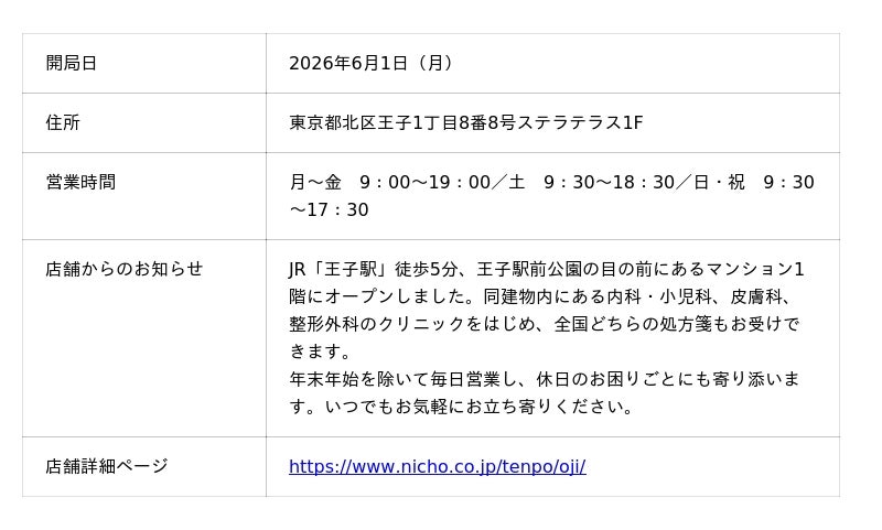 【東京都・大阪府・兵庫県・香川県】日本調剤 新規開局のお知らせ(2026年6月度) 【東京都・大阪府・兵庫県・香川県】日本調剤 新規開局のお知らせ(2026年6月度)