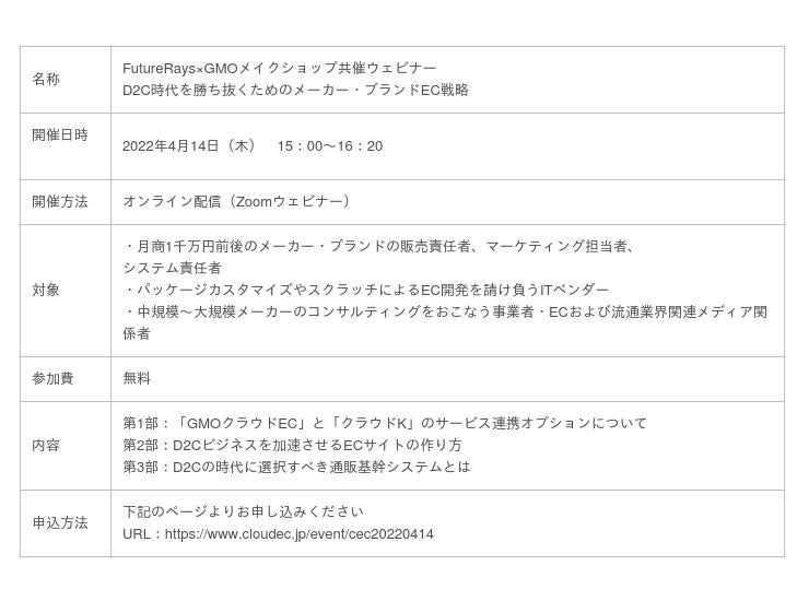 GMOメイクショップ、「GMOクラウドEC」の『クラウドECプラン』がFutureRaysの通販基幹システム「クラウドK」と連携 (2022年 ...