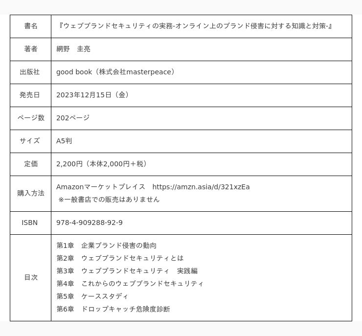 GMOブランドセキュリティが提唱する「ウェブブランドセキュリティ」初