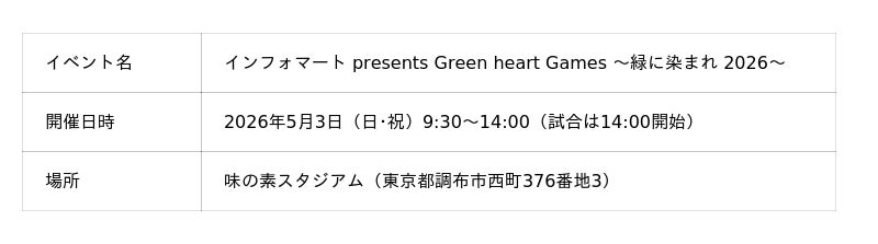 東京ヴェルディとのコラボレーションイベント「インフォマート presents Green heart Games ~緑に染まれ 2026~」を5月3日(日・祝)に開催 東京ヴェルディとのコラボレーションイベント「インフォマート presents Green heart Games ~緑に染まれ 2026~」を5月3日(日・祝)に開催