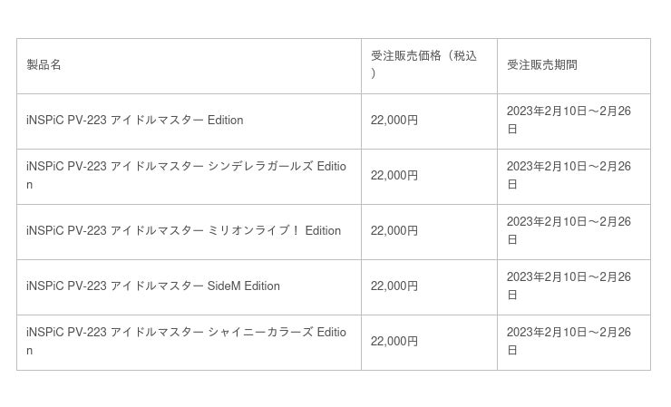 ミニフォトプリンター「iNSPiC PV-223」が「アイドルマスター」と