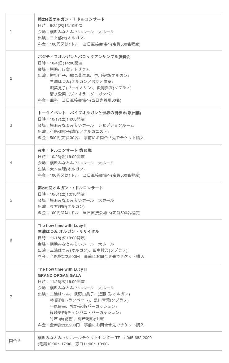 横浜 発 横浜の街を舞台にしたオルガン フェスティバル 今年は コンサート と 配信 で開催 横浜みなとみらいホール オルガン コレクション パイプオルガンと横浜の街 川崎経済新聞