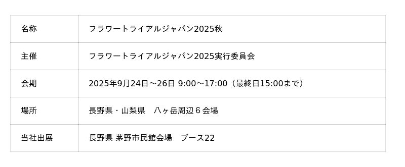 KAFUポットプランターを「フラワートライアルジャパン2025秋」に初出展 KAFUポットプランターを「フラワートライアルジャパン2025秋」に初出展