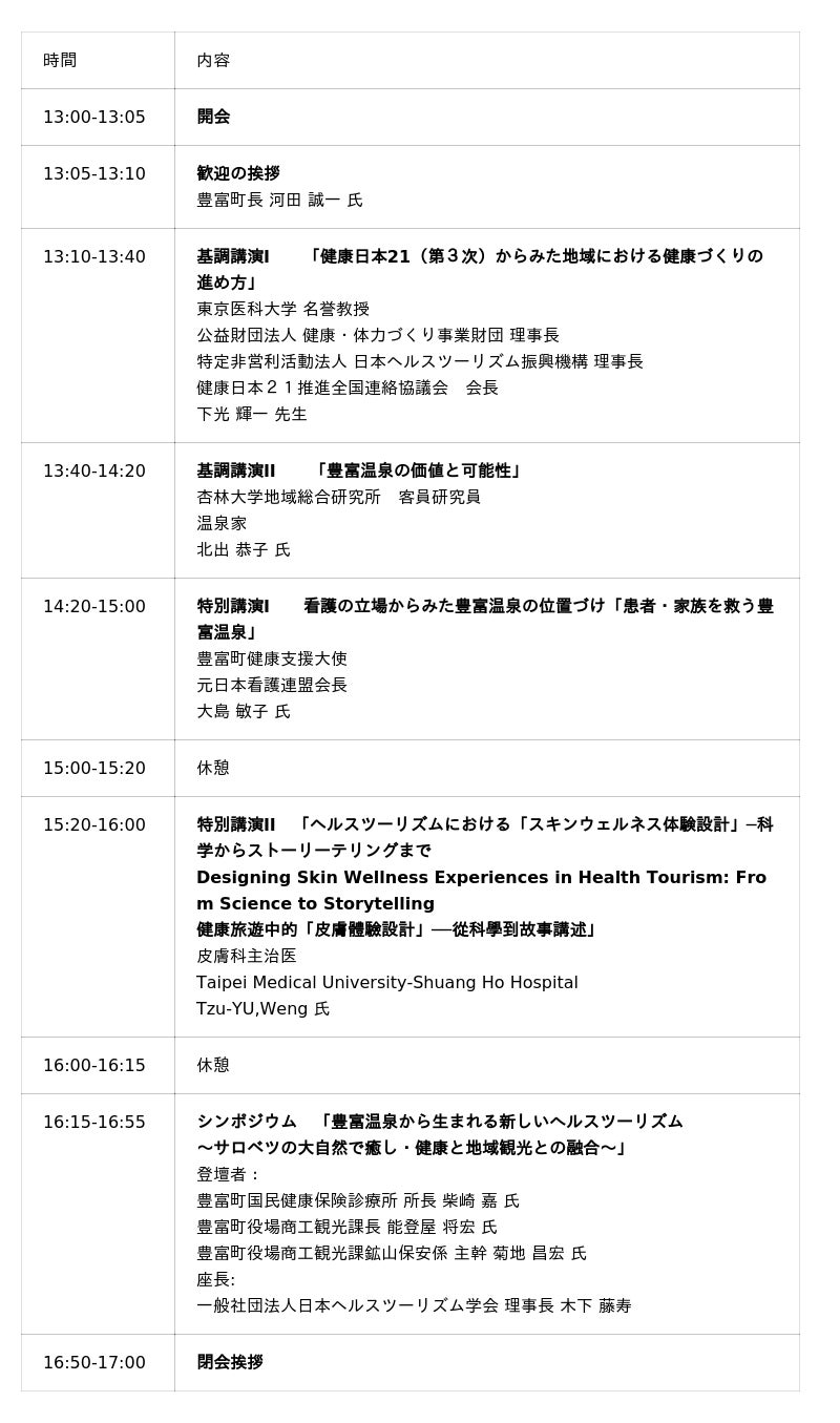 日本ヘルスツーリズム学会 特別研究会 in HOKKAIDOを北海道豊富町にて開催 日本ヘルスツーリズム学会 特別研究会 in HOKKAIDOを北海道豊富町にて開催
