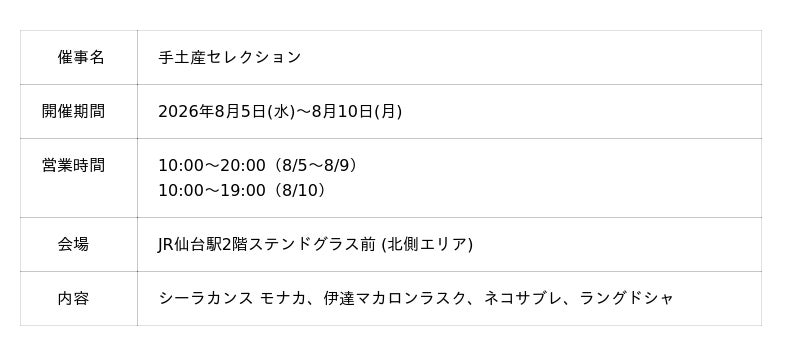 仙台を代表する人気店「kazunori ikeda individuel」が「手土産セレクション」に出店決定!【仙台駅2階ステンドグラス前(北側エリア)】 仙台を代表する人気店「kazunori ikeda individuel」が「手土産セレクション」に出店決定!【仙台駅2階ステンドグラス前(北側エリア)】