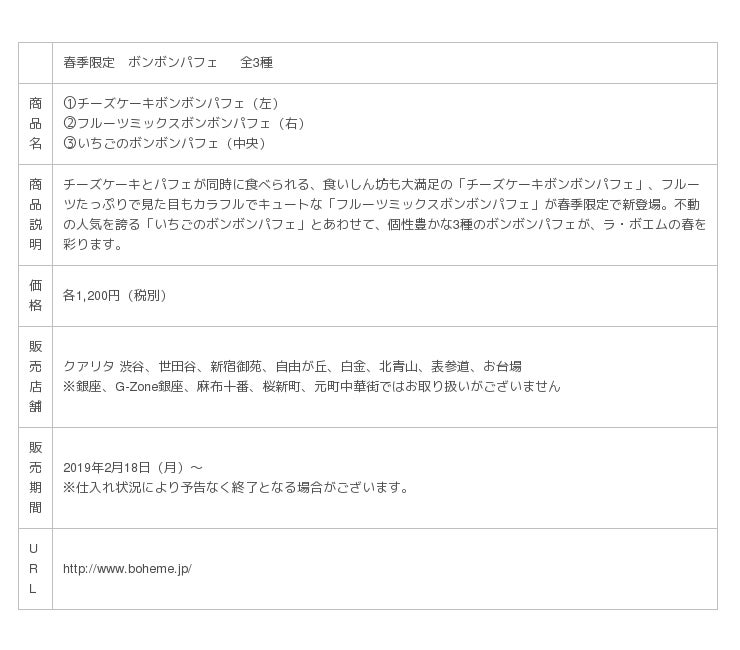 春季限定 ボンボンパフェ 2 18 月 より販売開始 企業リリース 日刊工業新聞 電子版