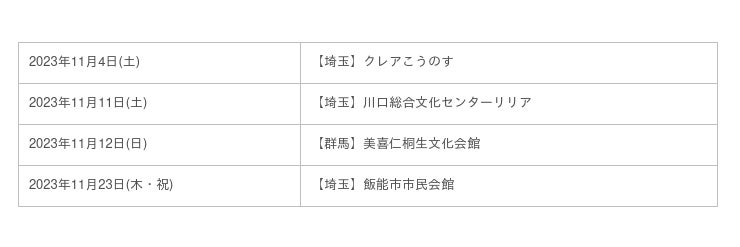 今年も「プリキュア ドリームステージ♪」がやってくる