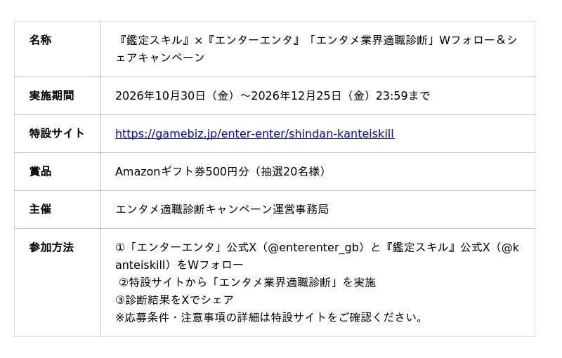 TVアニメ『鑑定スキル』× エンタメ業界特化の人材紹介サービス『エンターエンタ』「エンタメ業界適職診断」Wフォロー＆診断結果シェアキャンペーン ...
