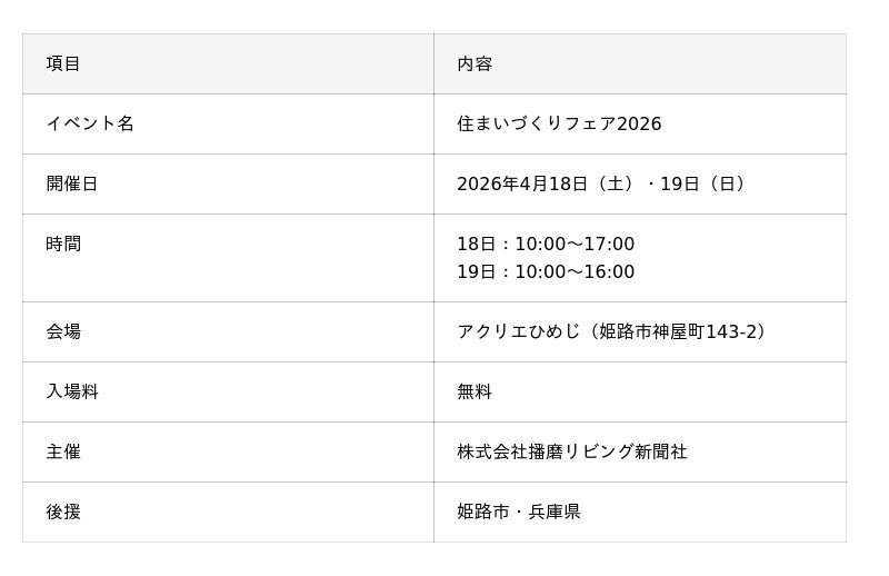 ヴェル・ハウジング、「住まいづくりフェア2026」に出展 ヴェル・ハウジング、「住まいづくりフェア2026」に出展