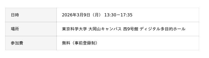 トヨタ・モビリティ基金/「タテシナ会議」分科会、東京科学大学と共同でシンポジウム「自転車が安全に走る社会へ ―自転車事故死傷者ゼロへの実践と展望 ―」を開催します トヨタ・モビリティ基金/「タテシナ会議」分科会、東京科学大学と共同でシンポジウム「自転車が安全に走る社会へ ―自転車事故死傷者ゼロへの実践と展望 ―」を開催します