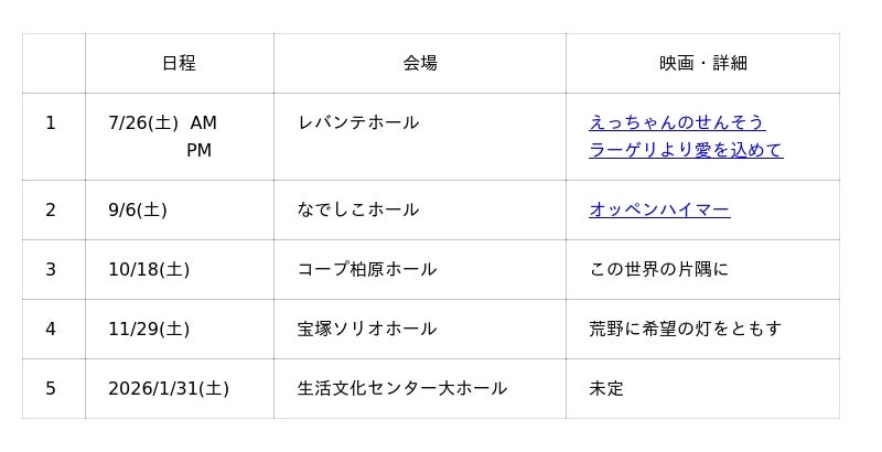 【終戦80年企画】平和を未来へつなぐ「平和映画上映会」を開催 【終戦80年企画】平和を未来へつなぐ「平和映画上映会」を開催