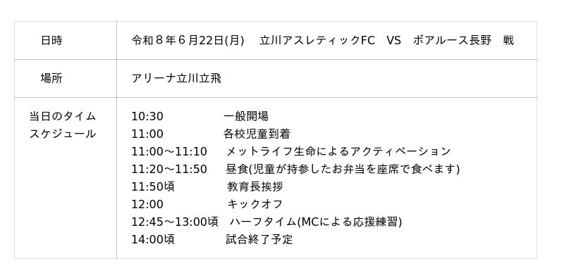 「アスレ全校応援プロジェクト supported by メットライフ生命」開催のご案内 「アスレ全校応援プロジェクト supported by メットライフ生命」開催のご案内
