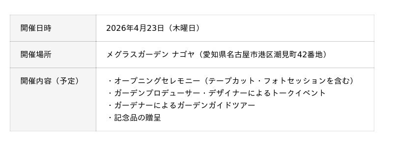 メグラスガーデン ナゴヤ 開園式の開催などについて メグラスガーデン ナゴヤ 開園式の開催などについて