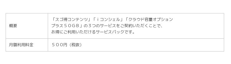 ウォーキングアプリ 歩いておトク がnttドコモが提供する スゴ得コンテンツ に登場 Cnet Japan