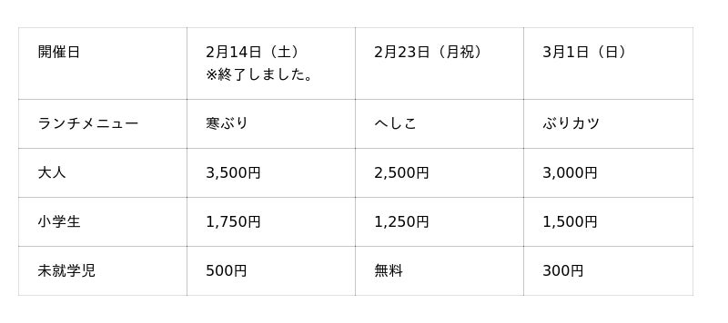 ラムサール条約湿地・三方五湖をクルーズ&地元グルメで堪能する期間限定セットプランが登場! ラムサール条約湿地・三方五湖をクルーズ&地元グルメで堪能する期間限定セットプランが登場!