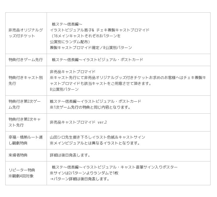 イケメンシリーズ」の人気タイトル『イケメン戦国◇時をかける恋