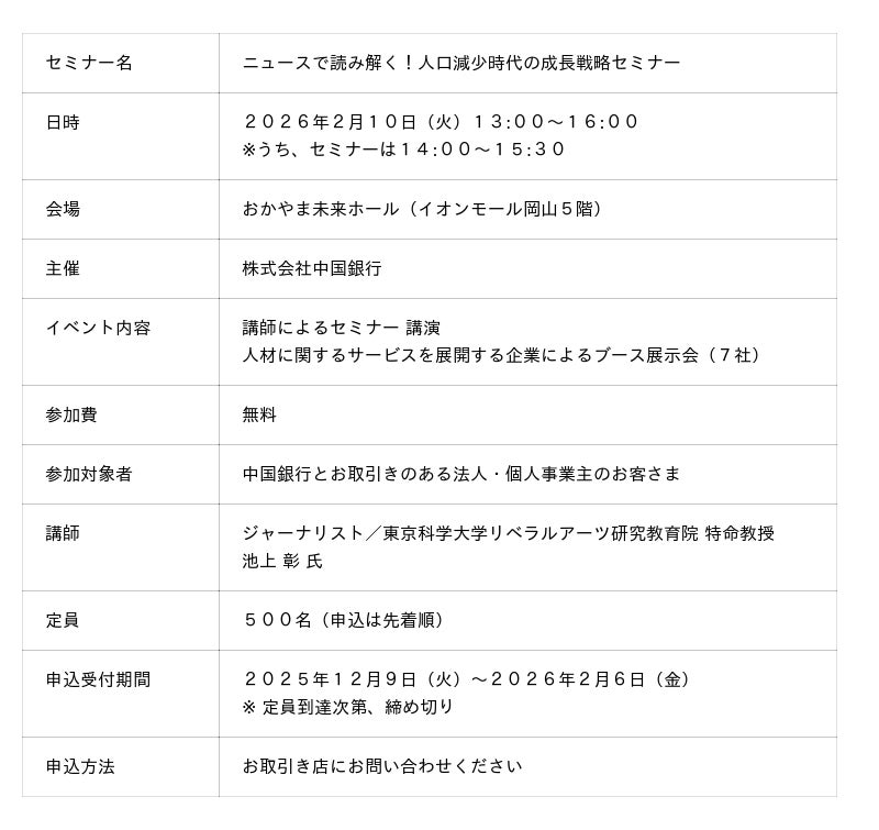 “日本一有名なニュース解説者”池上彰氏が登壇 「ニュースで読み解く!人口減少時代の成長戦略セミナー」を2026年2月10日に開催 “日本一有名なニュース解説者”池上彰氏が登壇 「ニュースで読み解く!人口減少時代の成長戦略セミナー」を2026年2月10日に開催