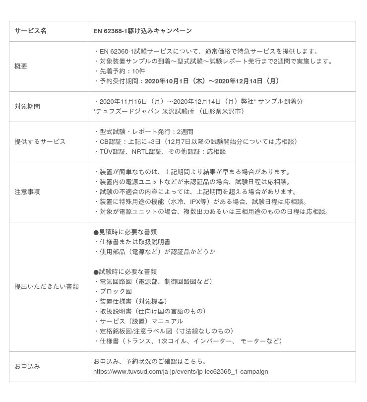 テュフズードジャパン En 1試験 特急サービスキャンペーン実施のお知らせ 時事ドットコム