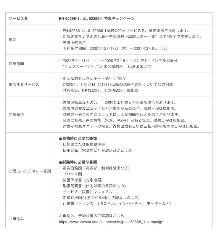 テュフズードジャパン En 1 Ul 1試験 特急サービスキャンペーン継続のお知らせ 時事ドットコム