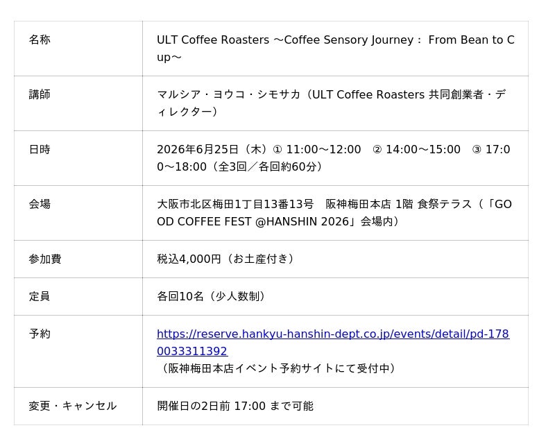ULT Coffee Roasters共同創業者 マルシア・ヨウコ・シモサカ、「GOOD COFFEE FEST @HANSHIN 2026」にてコーヒーを五感で体験するセミナーを開催 ULT Coffee Roasters共同創業者 マルシア・ヨウコ・シモサカ、「GOOD COFFEE FEST @HANSHIN 2026」にてコーヒーを五感で体験するセミナーを開催