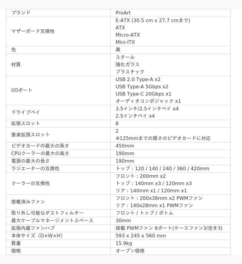 （プレスリリース）asusのクリエイター向けブランド「proart」より優れたエアフローと、420mmラジエーター搭載可能なpcケース「proart Pa602」を発表。｜ニフティニュース 3711