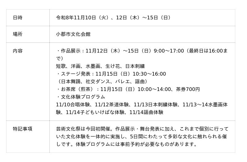 11月、小郡で文化に出会う秋「市民文化祭」と「芸術文化祭」 - 宮崎日日新聞DIGITAL