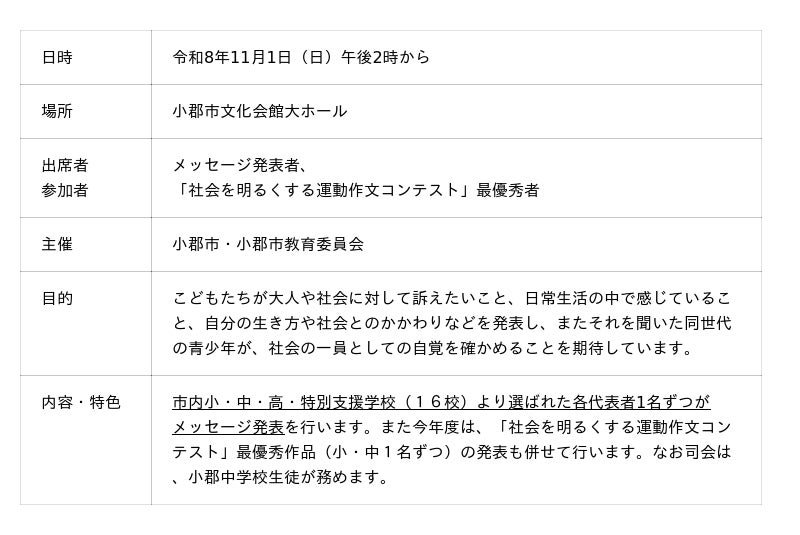 Multiplication Web Table おごおりっ子からのメッセージ | 鹿児島・九州プレスリリース | 生活情報 | くらし | 南日本新聞デジタル